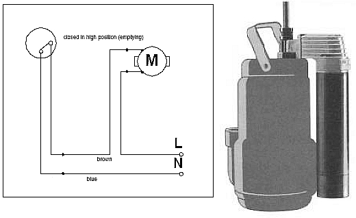 Wiring AGMA 22 mac3